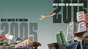 Kapali_Gise_Turkiye_Sinemasinda_Dagitim_Krizi_01