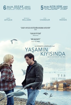 Yasamin_Kiyisinda_Afis_02